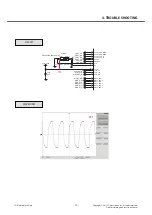 Preview for 72 page of LG LG-T510 Service Manual