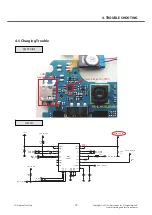 Preview for 79 page of LG LG-T510 Service Manual