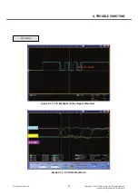 Preview for 87 page of LG LG-T510 Service Manual