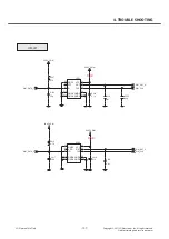 Preview for 107 page of LG LG-T510 Service Manual