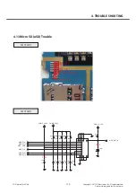 Preview for 110 page of LG LG-T510 Service Manual