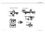 Preview for 144 page of LG LG-T510 Service Manual