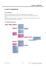 Preview for 162 page of LG LG-T510 Service Manual