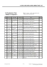 Preview for 172 page of LG LG-T510 Service Manual