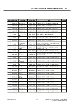 Preview for 173 page of LG LG-T510 Service Manual