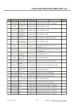 Preview for 174 page of LG LG-T510 Service Manual