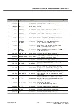 Preview for 175 page of LG LG-T510 Service Manual