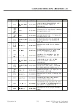 Preview for 183 page of LG LG-T510 Service Manual