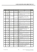 Preview for 185 page of LG LG-T510 Service Manual