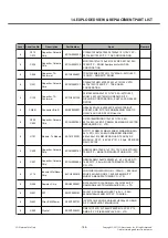 Preview for 186 page of LG LG-T510 Service Manual