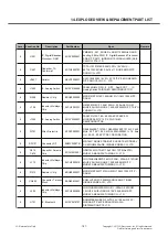 Preview for 187 page of LG LG-T510 Service Manual