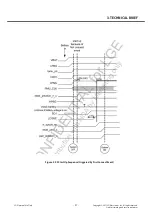 Preview for 27 page of LG LG-T515 Service Manual