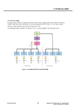 Preview for 39 page of LG LG-T515 Service Manual