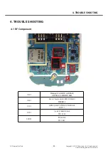 Preview for 63 page of LG LG-T515 Service Manual