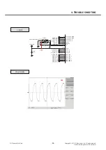 Preview for 66 page of LG LG-T515 Service Manual