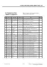 Preview for 176 page of LG LG-T515 Service Manual