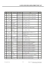 Preview for 177 page of LG LG-T515 Service Manual