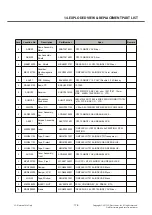 Preview for 178 page of LG LG-T515 Service Manual