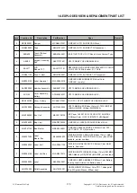 Preview for 179 page of LG LG-T515 Service Manual