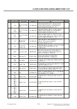 Preview for 182 page of LG LG-T515 Service Manual