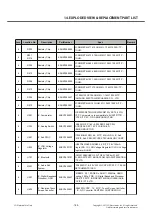 Preview for 184 page of LG LG-T515 Service Manual