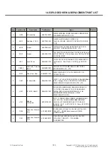 Preview for 185 page of LG LG-T515 Service Manual