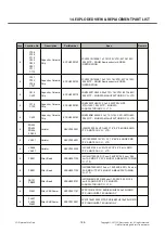 Preview for 186 page of LG LG-T515 Service Manual