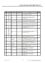 Preview for 187 page of LG LG-T515 Service Manual