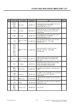 Preview for 191 page of LG LG-T515 Service Manual