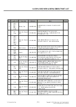 Preview for 192 page of LG LG-T515 Service Manual