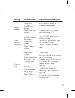 Preview for 47 page of LG LG-T515 User Manual