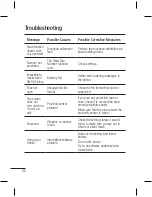 Preview for 48 page of LG LG-T515 User Manual