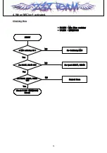 Preview for 28 page of LG LG-UD90c Service Manual