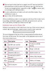 Предварительный просмотр 33 страницы LG LG-US610 User Manual