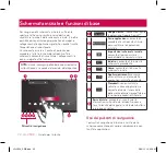 Предварительный просмотр 152 страницы LG LG-V900 User Manual