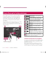 Предварительный просмотр 90 страницы LG LG-V905R User Manual