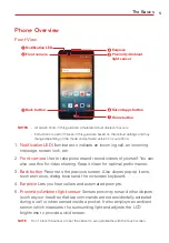 Preview for 7 page of LG LG VS835 User Manual