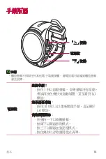 Предварительный просмотр 15 страницы LG LG-W200 User Manual