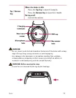 Предварительный просмотр 20 страницы LG LG-W200A User Manual