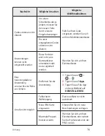 Предварительный просмотр 77 страницы LG LG-X210 User Manual