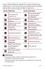 Предварительный просмотр 209 страницы LG LG-X210ds User Manual