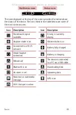 Предварительный просмотр 300 страницы LG LG-X210ds User Manual