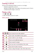 Предварительный просмотр 315 страницы LG LG-X210ds User Manual