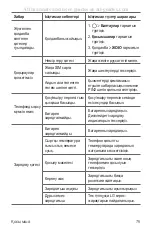 Предварительный просмотр 294 страницы LG LG-X230 User Manual