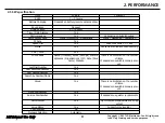 Preview for 9 page of LG LG-X230DS Service Manual