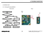 Preview for 26 page of LG LG-X230DS Service Manual