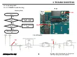 Preview for 41 page of LG LG-X230DS Service Manual