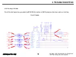 Preview for 55 page of LG LG-X230DS Service Manual