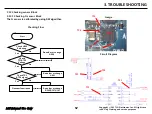 Preview for 57 page of LG LG-X230DS Service Manual