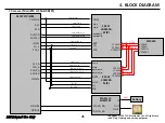 Preview for 71 page of LG LG-X230DS Service Manual